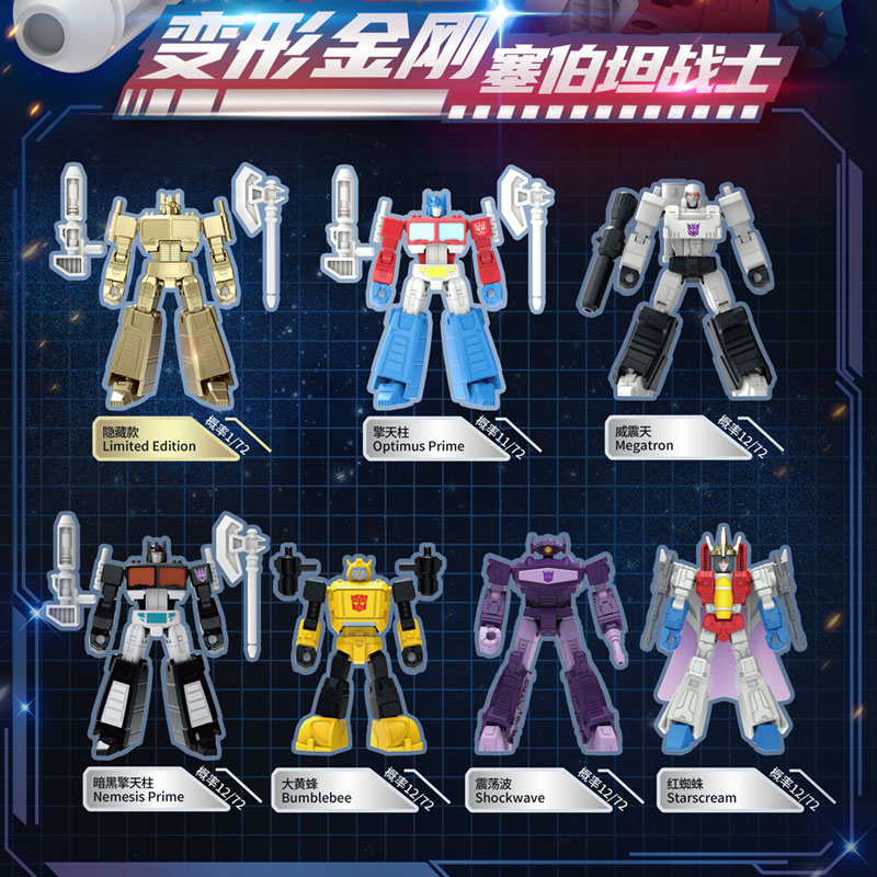 Originele Transformatie G1 Opt - Model Kit Yolopark recensie en prijs